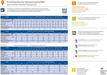 wasserfaelle-erreichbarkeit-busplan-de