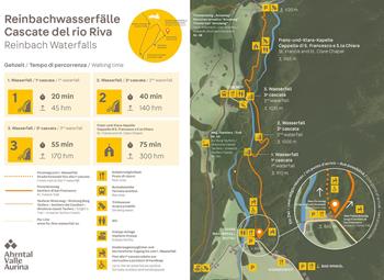reinbachwasserfaelle-cascatediriva_map
